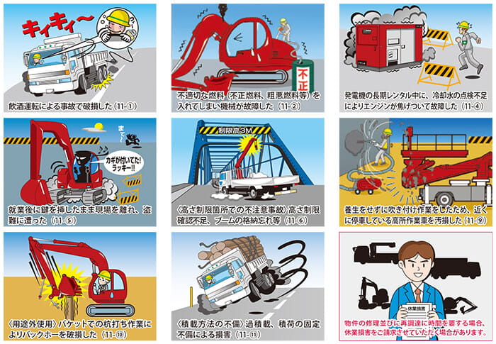 サポート対象とならない事故(損害)についてより抜粋しています